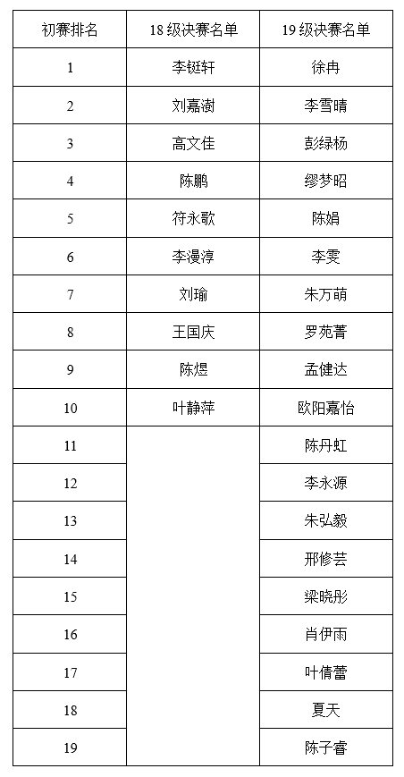 image-20240218144433-2