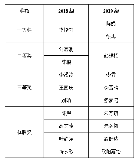 image-20240218144519-3