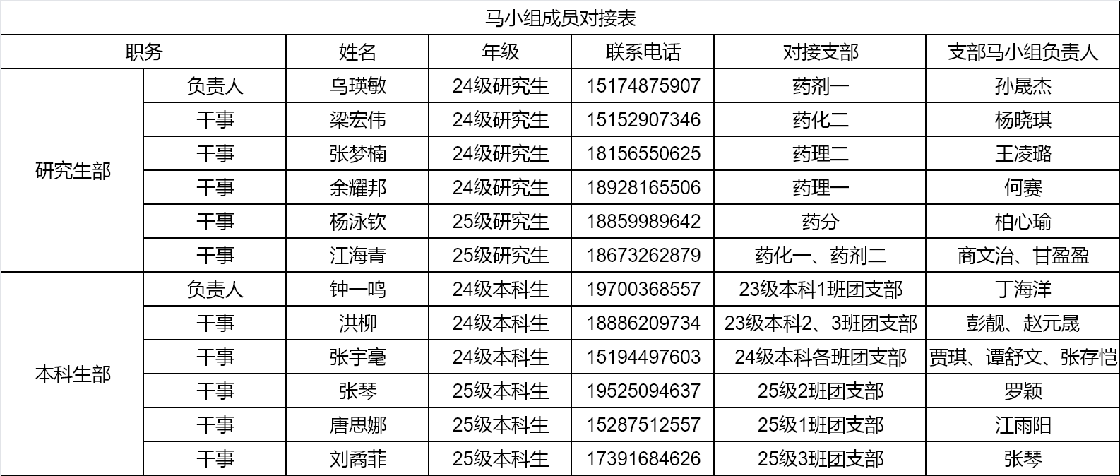 0f8c89889f025a61b8e7c7e1cf19348e